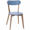 Brandneu 👍 SCHNEIDER ELECTRIC Holzstuhl Finn Küchenstuhl Wohnzimmerstuhl Konferenzstuhl Blau B44 X T54 X H80 Cm ❤️ 5