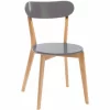 Auslauf 🎁 SCHNEIDER ELECTRIC Holzstuhl Finn Küchenstuhl Wohnzimmerstuhl Konferenzstuhl B44xT54xH80 Cm Grau 💯 14