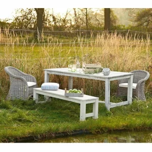 Bester Verkauf 🔥 SCHNEIDER ELECTRIC Gartenbank Gartenmöbel Sitzbank Sitzmöglichkeit Holzbank Lordi Bank Ohne Lehne 😉 9